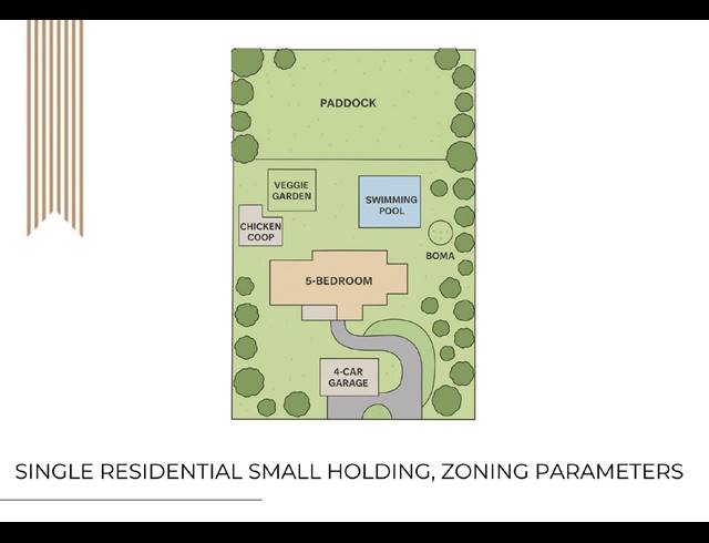 20,113M² VACANT LAND FOR SALE IN SALT ROCK
